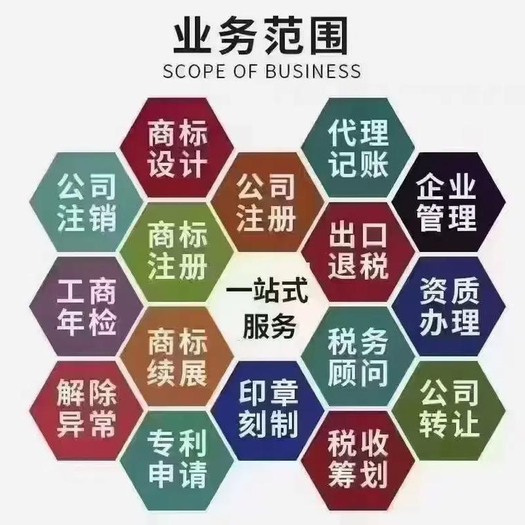 后巢代理记账
